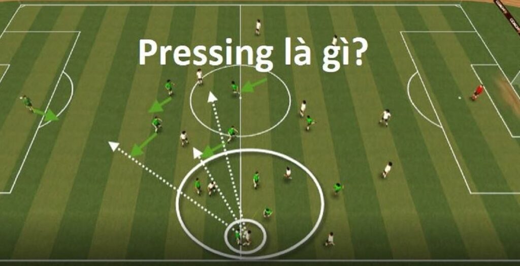 Pressing – Giải thích thuật ngữ pressing trong bóng đá
